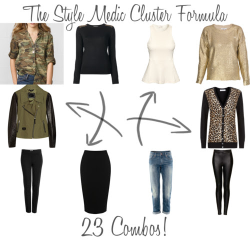 10 Style Resolutions Cluster| The Style Medic